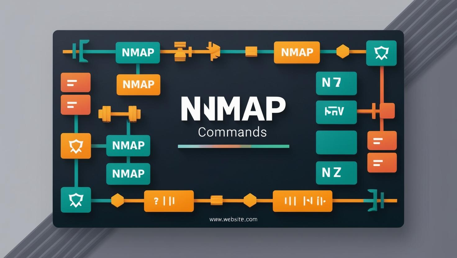 Explore Nmap commands