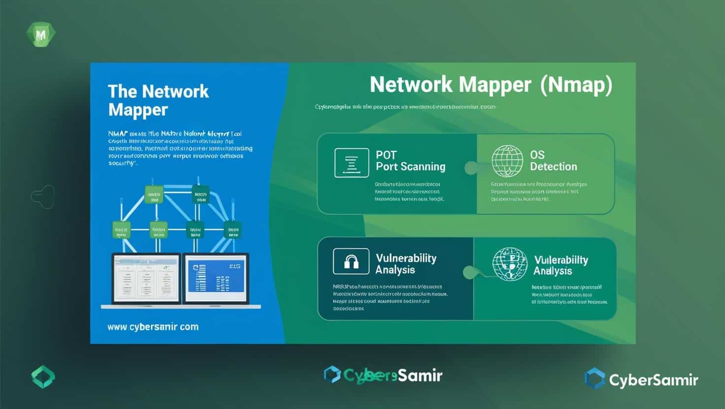 All About Nmap(Network Mapper)