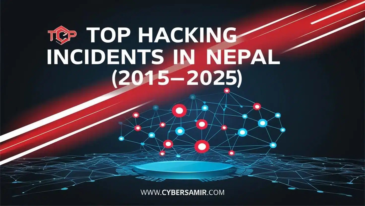 Top Hacking Incidents in Nepal (2015-2025)