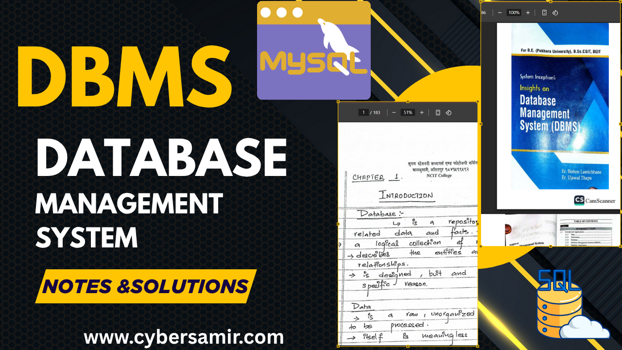 Database Management Systems(DBMS)POU – Third Semester