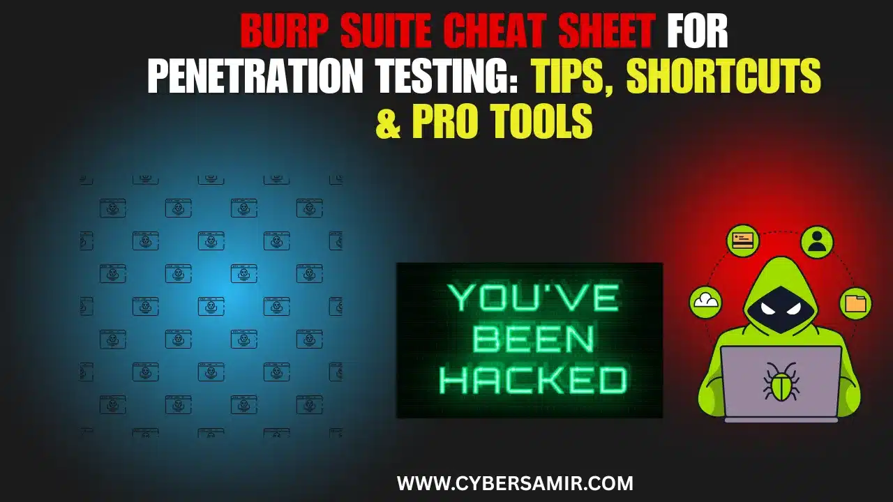 Burp Suite Cheat Sheet for Penetration Testing